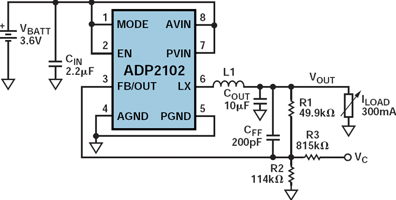 Figure 5. Dynamic voltage scaling of ADP2102 using control voltage VC